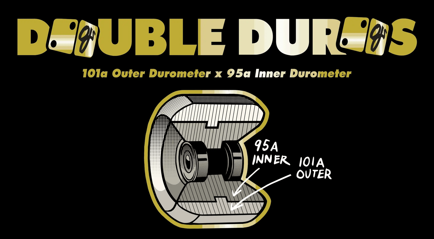 Ojs Double Duro Matinez Gold Skeleton mini Combo 101A/95A 56mm Wheels OJS