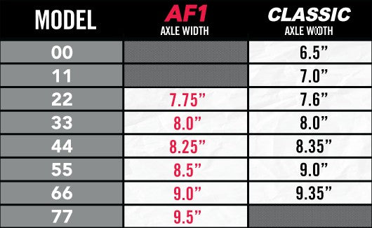 ACE 44 AF-1 TRUCKS ACE