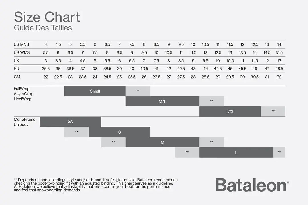 Bataleon Blaster PRO AW FASE Bindings 2027- Gy BATALEON