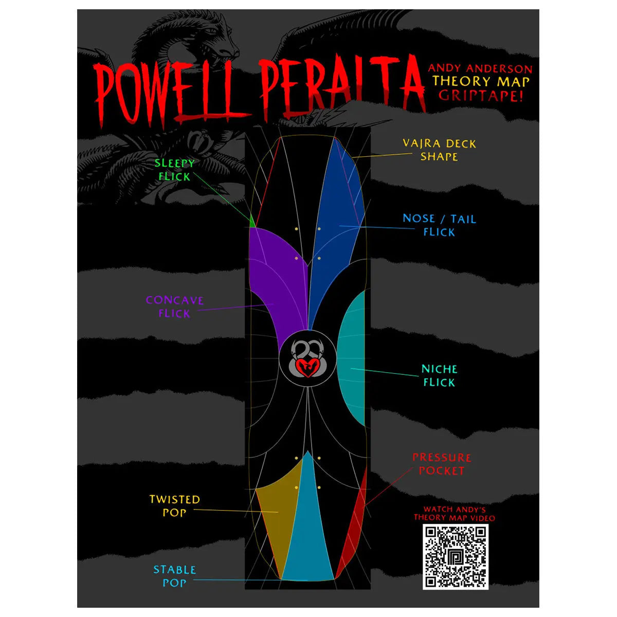 Powell Anderson Theory Grip Sheet POWELL PERALTA