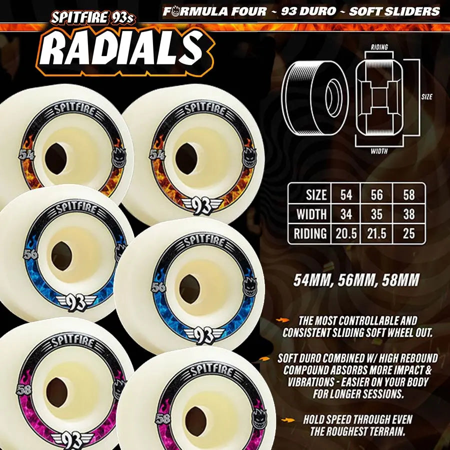 Spitfire F4 93A Radial Wheels SPITFIRE