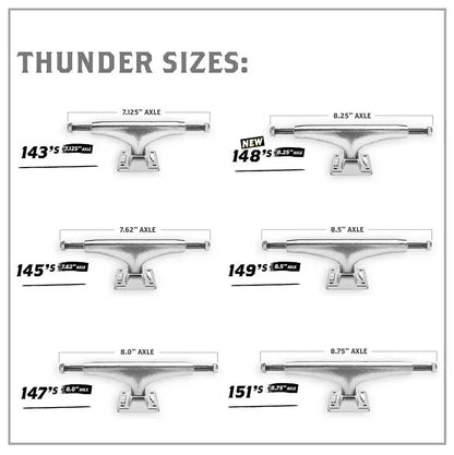 Thunder Polished Hi 147 Trucks Boardomshop